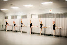 Your dance classes for adults near me Kansas Ballet Academy in Topeka in KS