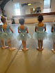Your dance classes for adults near me St Marks Dance Studio in Washington in DC